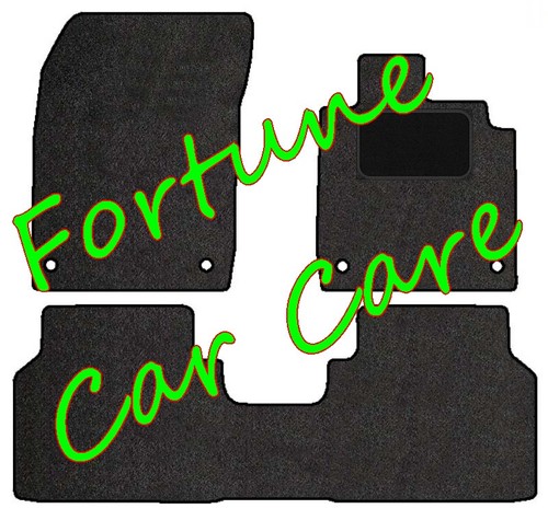 For 2021 onward 3pcs - id.4,